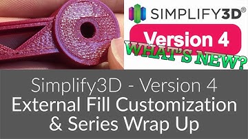 Simplify3D Version 4 - External Fill Customization & Series Wrap Up