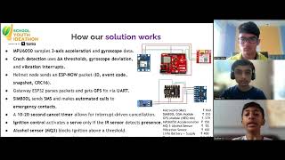 SYI45307 | Team TeenTechTribe | Top 2000 | SYI25