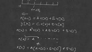 Modern Control: Diagonalization and Jordan Form 09-24-2019