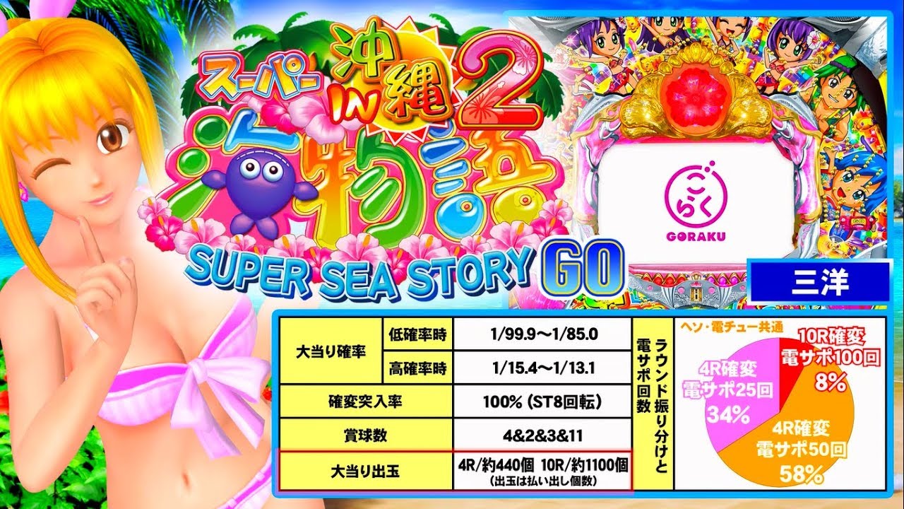 ダイナム ダイナム新ブランド誕生サイト Pb機ラインナップ