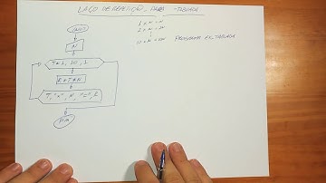 Tabuada para pseudocódigo