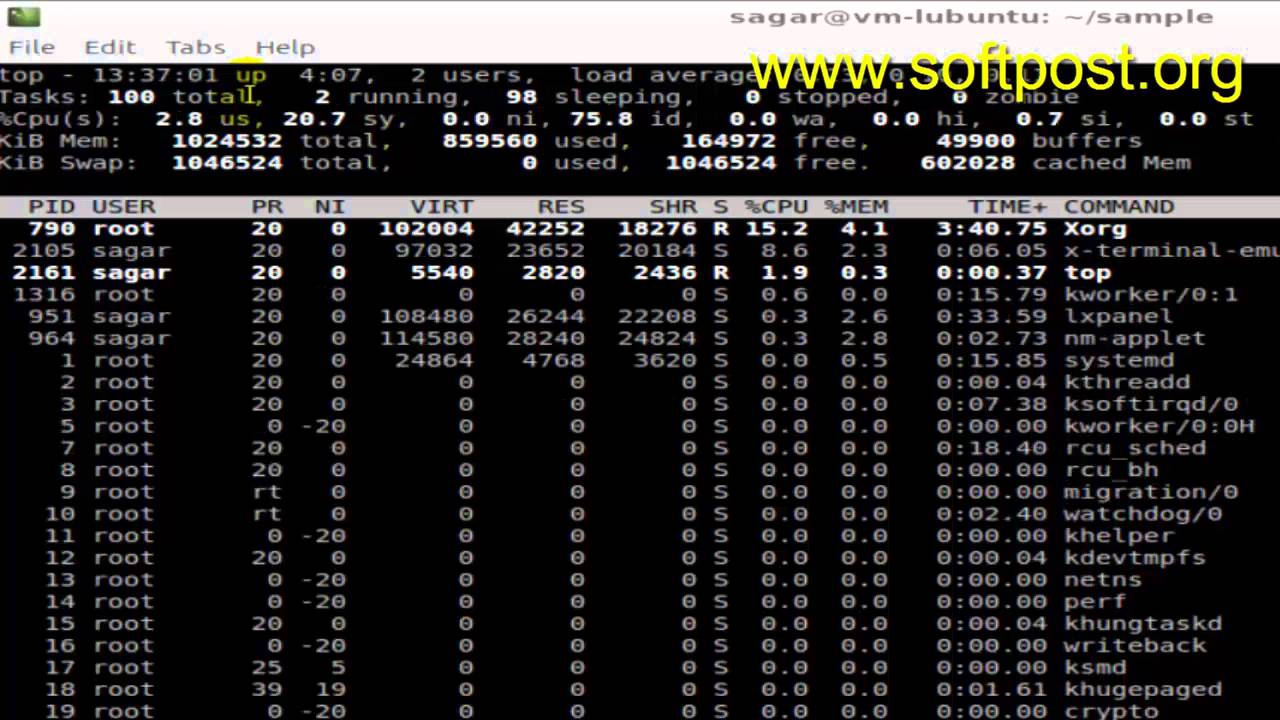 How To Check Cpu Usage In Solaris