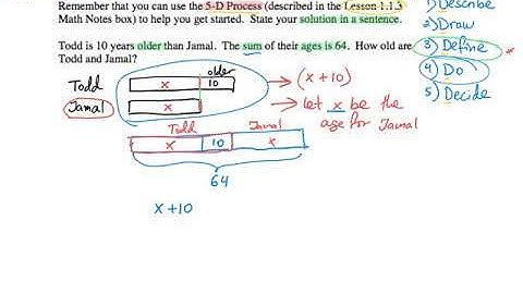 1-60 CPM CC3 Word Problem with 5D Process