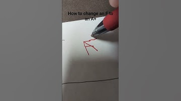 How to change an F to an A+ #memes