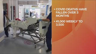 WHO downgrades COVID pandemic, says it’s no longer a public health emergency