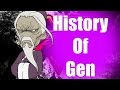 History Of Gen Street Fighter V