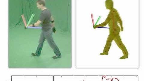 Analyzing and Evaluating Markerless Motion Tracking Using Inertial Sensors
