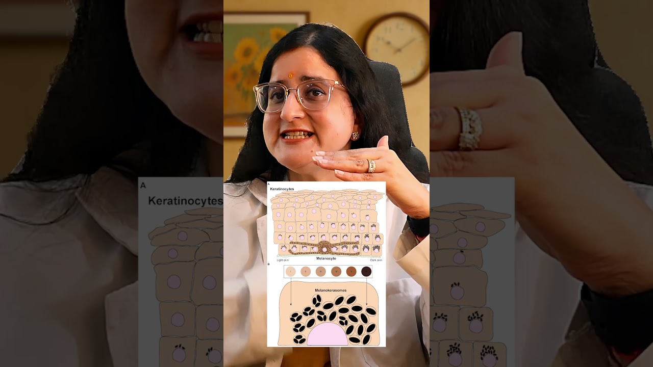 laser toning will change your life! 