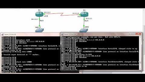 Configuring Static Routing on Cisco Routers