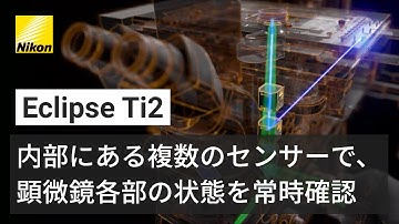 ECLIPSE Ti2 Shift Your Perspective