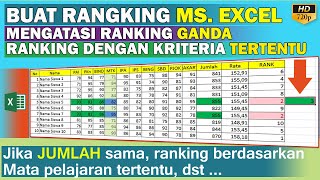 Membuat ranking di microsoft word atau peringkat bisa kita lakukan
dengan mudah menggunkanan fungsi rumus rank, namun kadang...