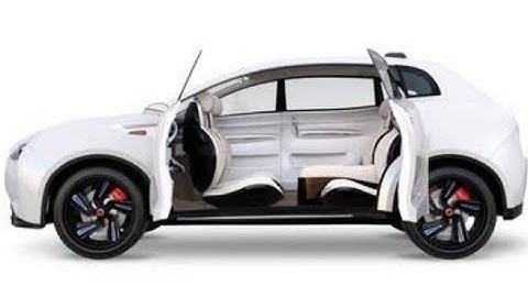 Autonomous car(self-driving car) how it works?[Animation]