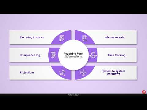 Turn Gravity Forms into a Reliable Automation Engine | Recurring Form Submissions for Gravity Forms