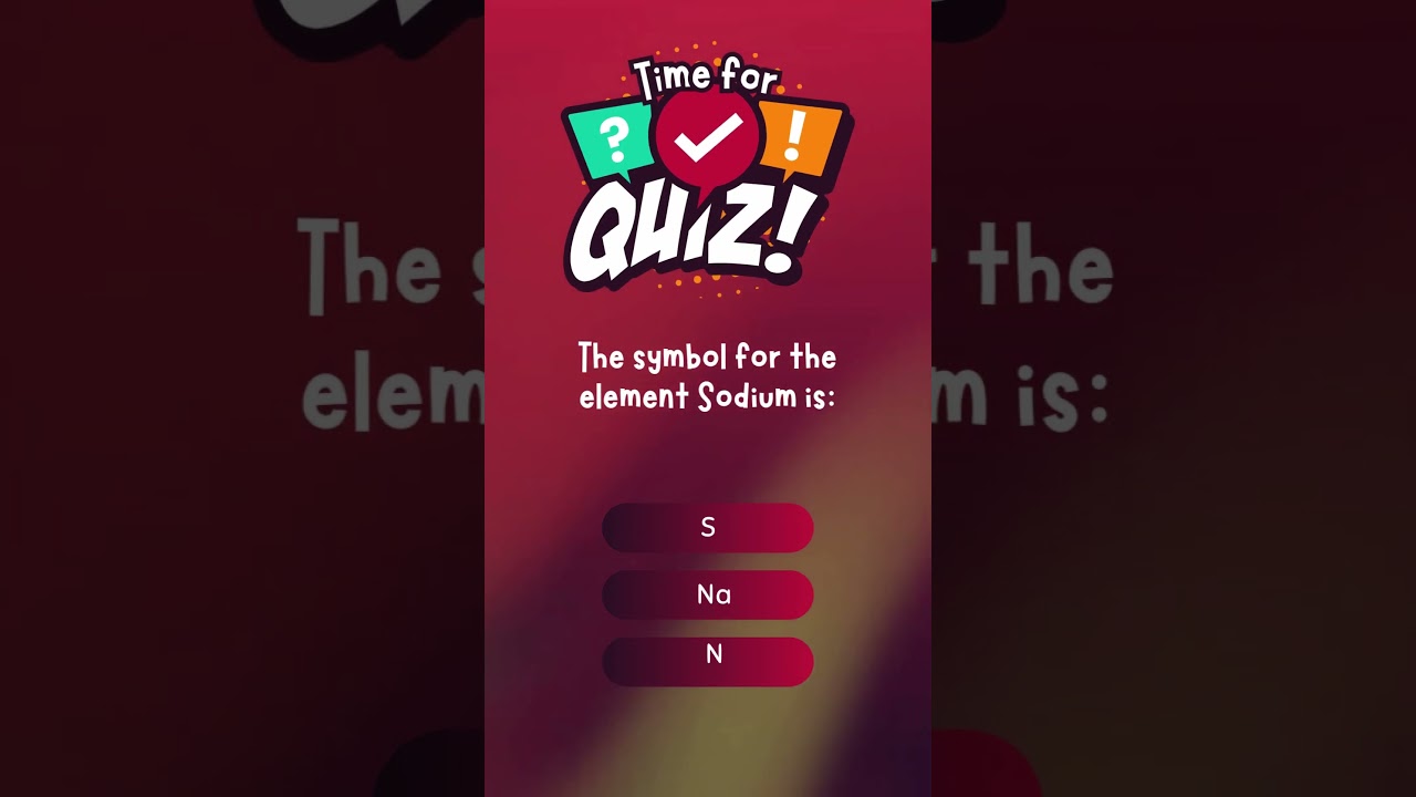 Quiz 225 : The symbol for the element Sodium is ? 