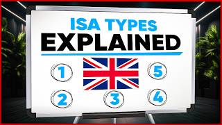UK ISA Types Explained: Which is Best for You?