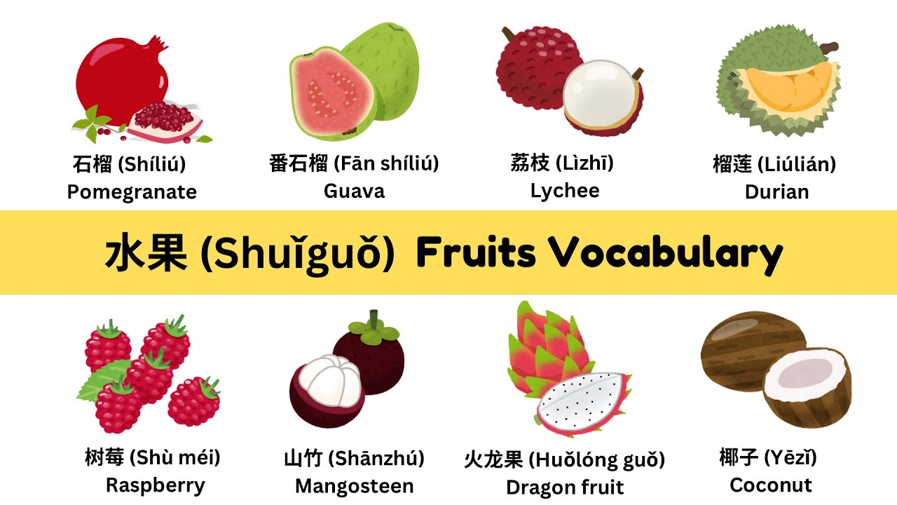 Fruits Vocabulary in Chinese
