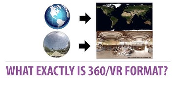 Chapter 1.1: What is 360 Video? | 360/VR Master Series