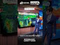 Tracking the Tropics - How the System in the Gulf Will Impact Texas and portions of the South