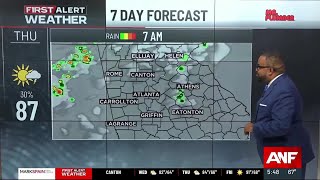 FIRST ALERT FORECAST: Partly cloudy, 80s today