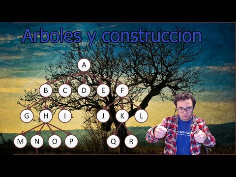 Creando árbol no binario a mano y las funciones sobre el