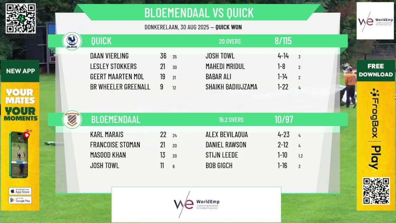 KNCB - Hoofdklasse Twenty20 - Round 5 - Bloemendaal vs Quick