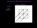 Lattice Multiplication Quiz