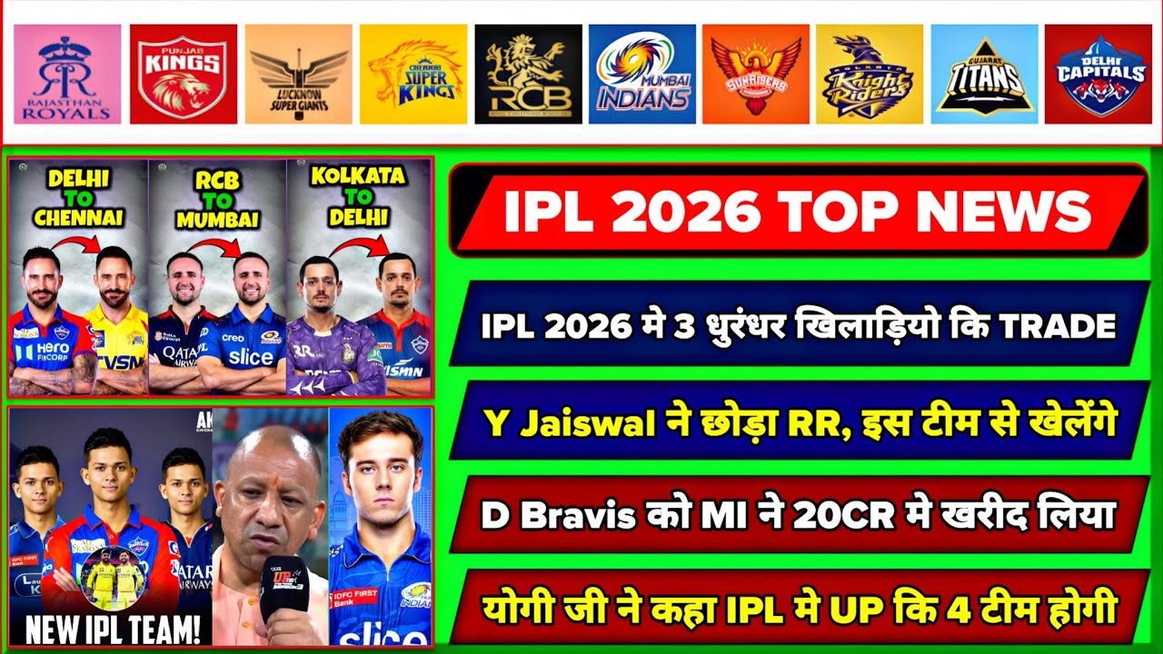 IPL 2026 : 9 Big News For IPL On 12 Sep || 3 धुरंधर खिलाड़ियो कि Trade हुई, Jaiswal RR से बाहर निकला