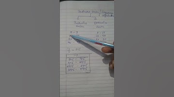 Frequency distribution/how to change inclusive series into exclusive series 😉😉 bba 2nd sam