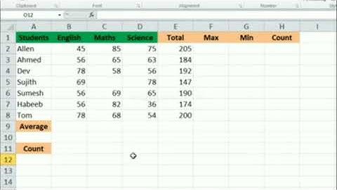 Class 7 MS Excel Basic functions #tfltheonlineteacher
