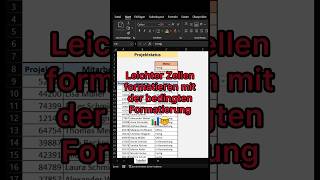 Leichter Zellen formatieren mit der bedingten Formatierung in Excel excel shorts formatierung