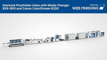 Starbook Plowfolder with Media Changer RX8 800 and Canon ColorStream 8200 | Hunkeler AG