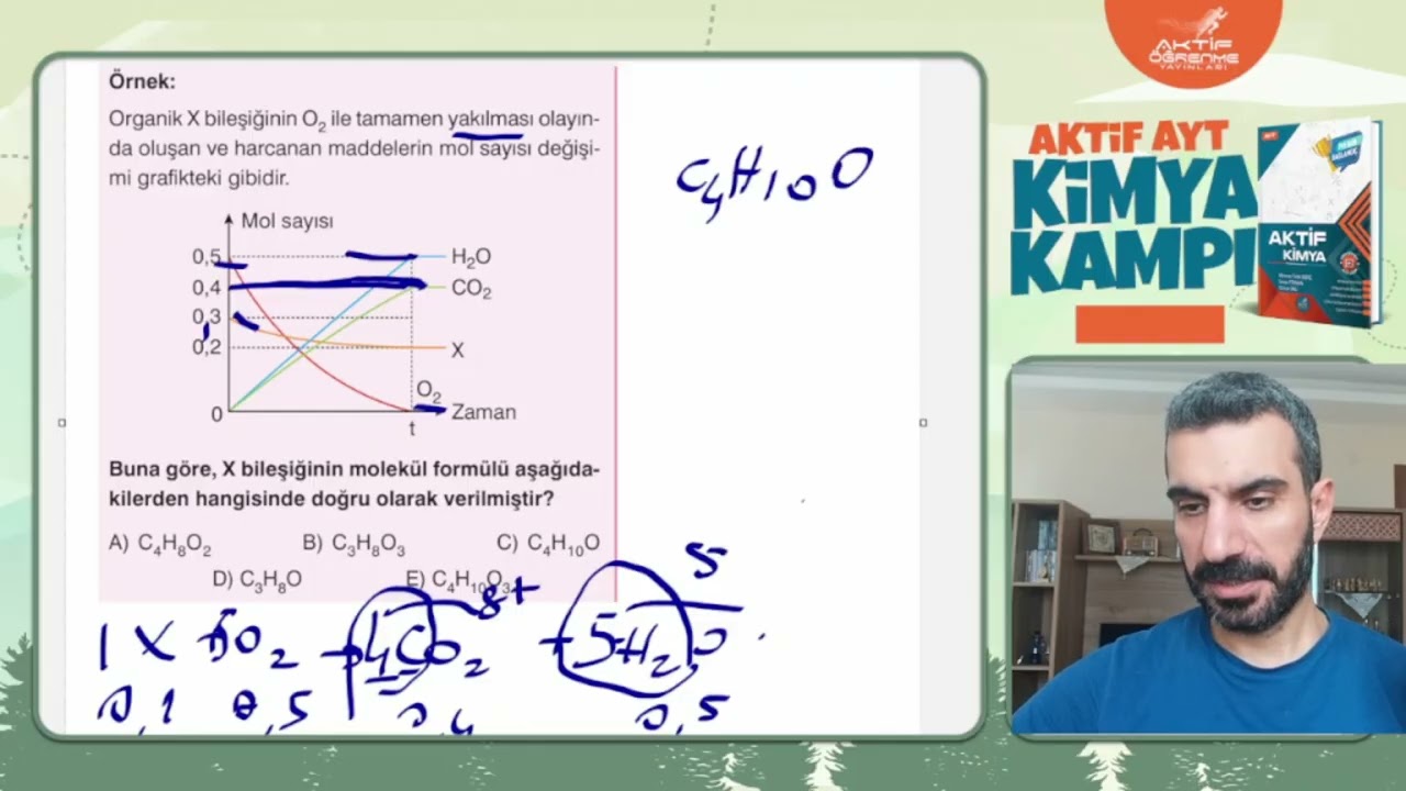 40 Günde AYT Kimya kampı 28. gün Aktif Kimya 9. Ünite Karbon Kimyasına Giriş