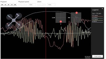 Blackbox Log Analysis: Ayougo - 1/21
