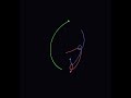 Three Body Problem Simulation