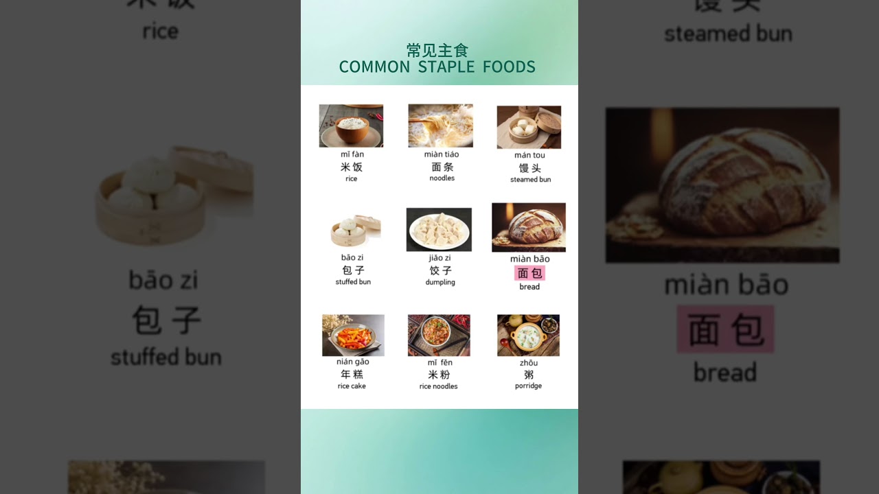 Learn Chinese Staple Food Vocabulary: Rice, Noodles, Buns & More