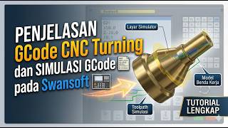 Penjelasan GCode CNC Turning dan Simulasi GCode pada Swansoft