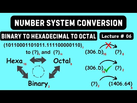 Lecture 06 | Binary to Octal | Binary to Hexadecimal | Binary to Hexadecimal | Octal to Hexadecimal