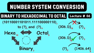 Lecture 06 | Binary to Octal | Binary to Hexadecimal | Binary to Hexadecimal | Octal to Hexadecimal