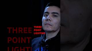 3 Point Lighting setup in a Tiny Room