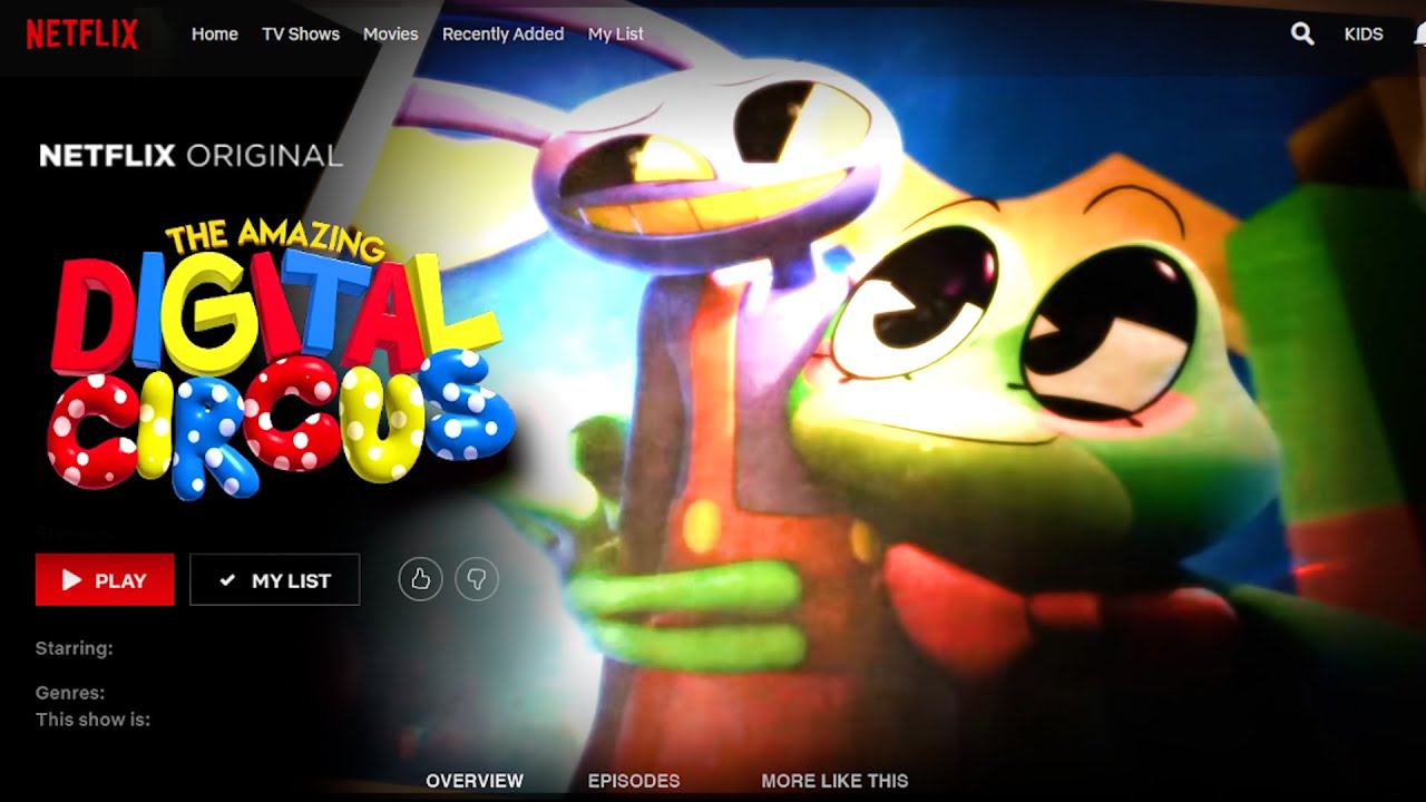 FINALLY!! Digital Circus Episode 8 Is LIVE on Netflix?!