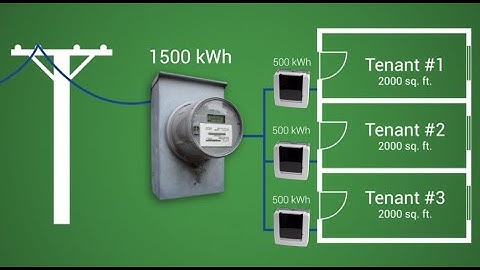 What is Electrical Submetering?