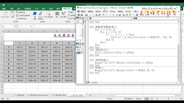 05 用VBA繪製框線