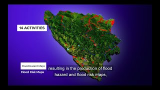 WBIF Flood Risk Mapping BiH