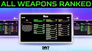 All Weapons Ranked From Worst To Best In Dayz