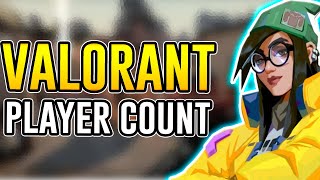 VALORANT PLAYER COUNT? - What is Valorant's Player Count, Live Viewers & Player Numbers Stats