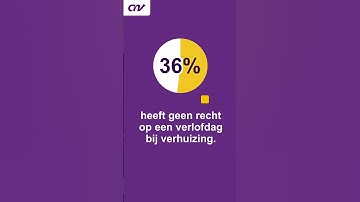 36% heeft geen recht op een verlofdag bij verhuizing | Ho ho, check je cao!