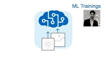 Azure Custom Vision | Machine Learning Models for Developers | ML Trainings | 2023