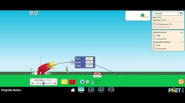 Phet Projectile Motion