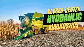 John Deere S680 - Header will not raise or tilt.