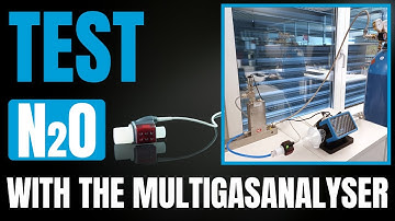 CITREX H5   MultiGasAnalyser